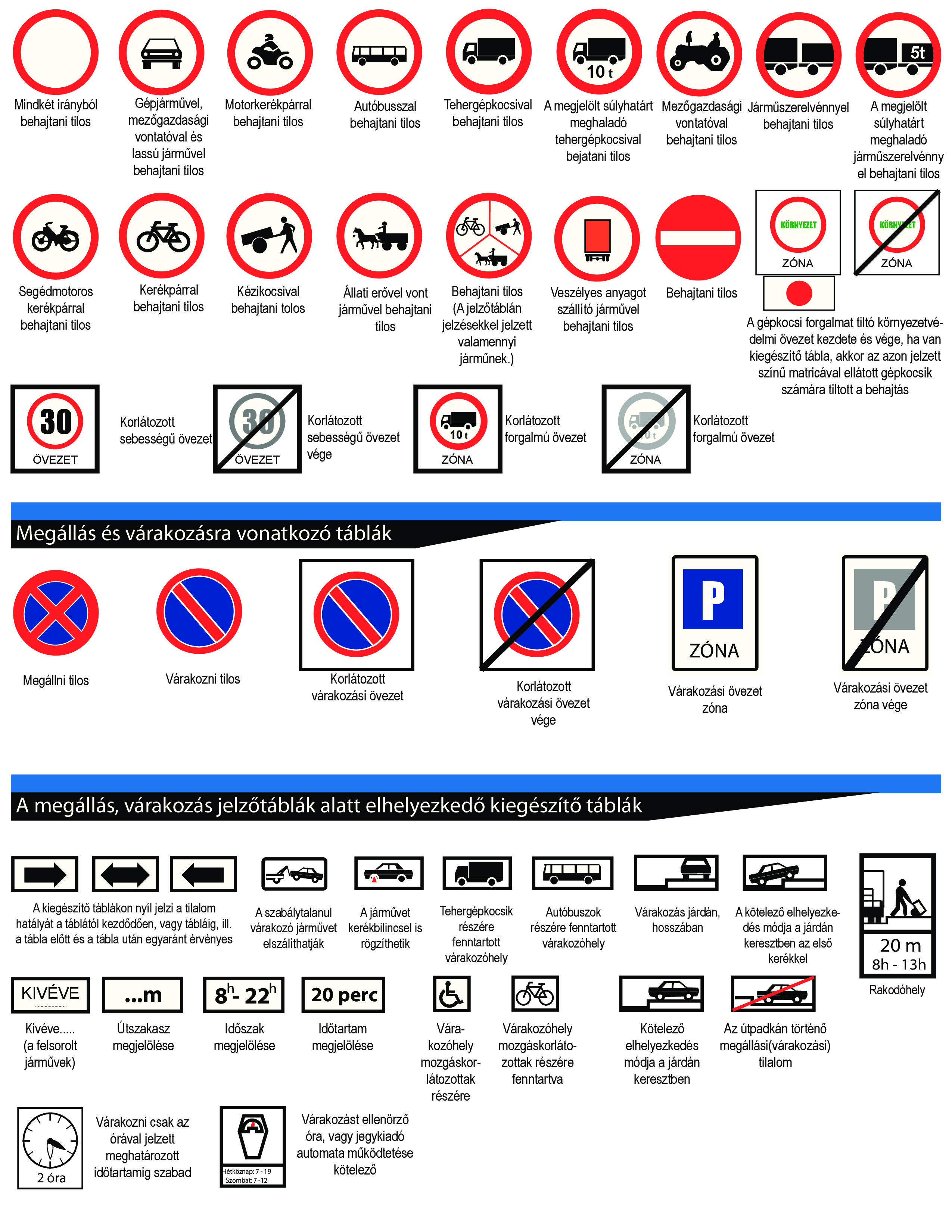 kozlekedesi_jelzesek-page-3.jpg - 3.82 MB